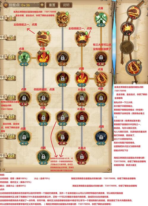 魔力宝贝私服职业加点全推荐 最优技能加点方案