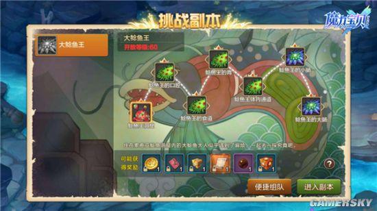 魔力宝贝私服副本通关秘籍 如何高效获取副本奖励