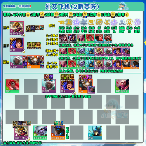 魔力宝贝私服新手村隐藏任务攻略 稀有奖励等你拿