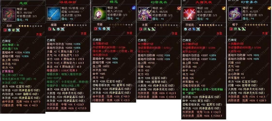 魔力宝贝私服装备强化全解析 如何提升装备属性