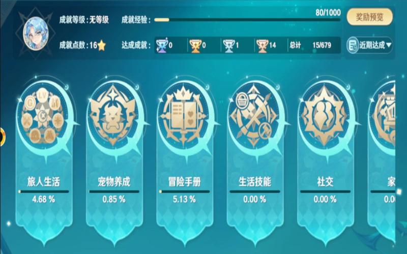 魔力宝贝私服限时活动奖励领取最快方法